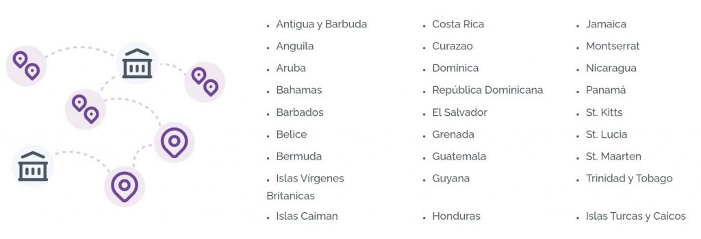 Tilopay: Más que una Plataforma de pago, una experiencia - Avify