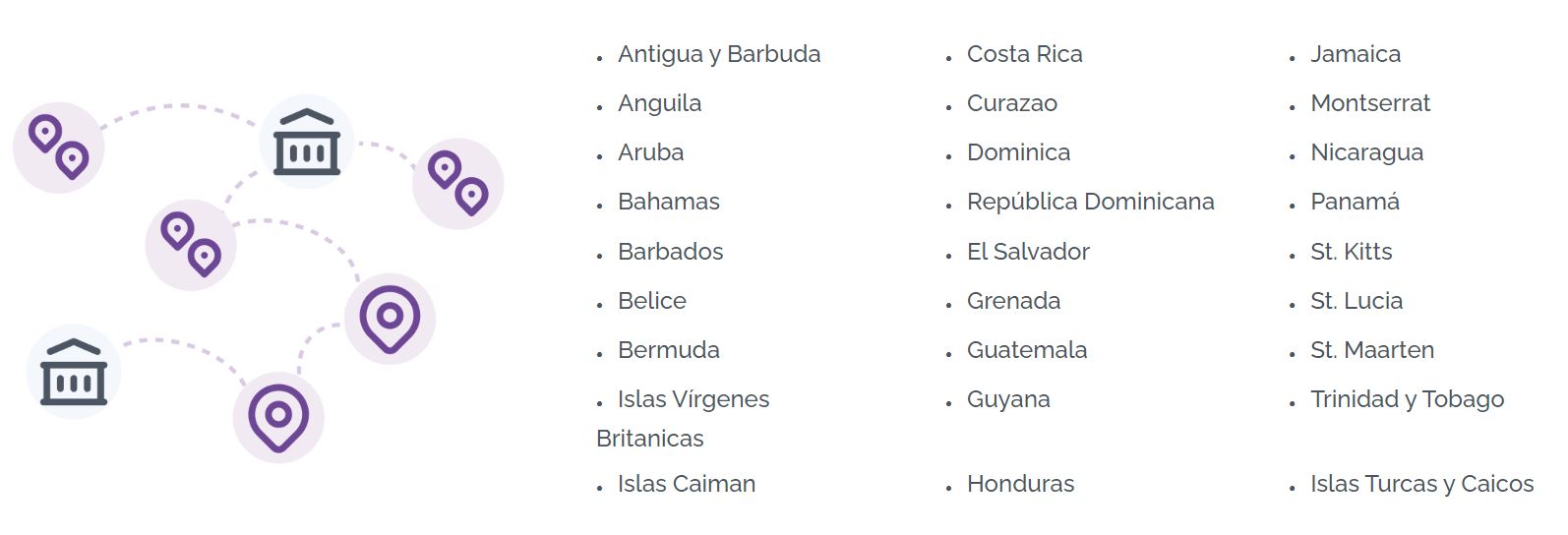 Tilopay: Más que una Plataforma de pago, una experiencia - Avify