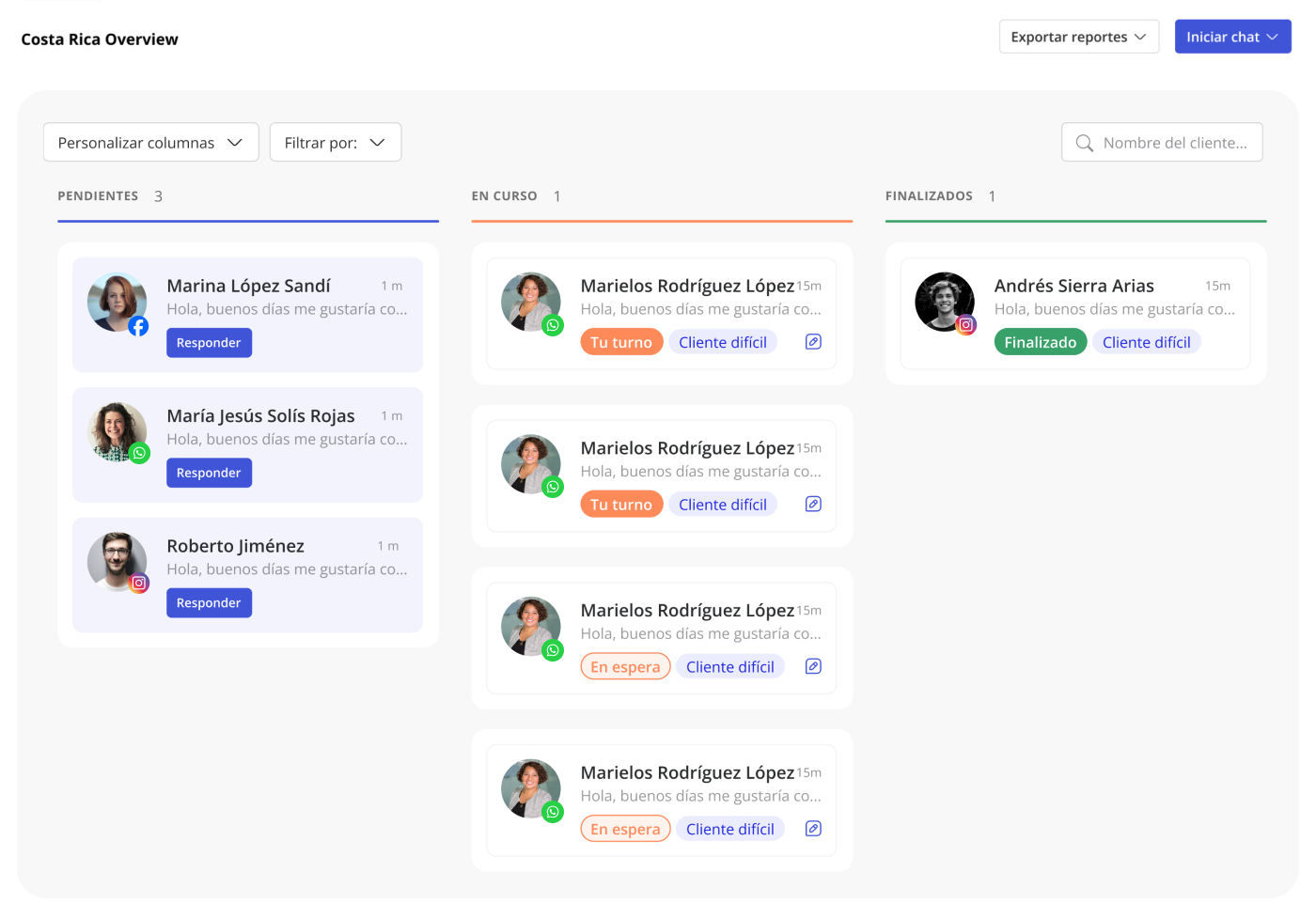 Producto CRM - Avify