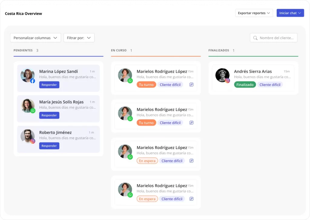 embudo de crm para whatsapp