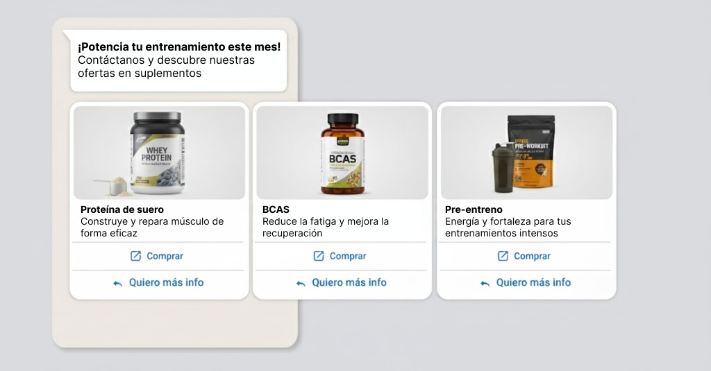 ¿Qué es WhatsApp API y cómo funciona? Avify. Ejemplo de carrusel de Plantilla Marketing
